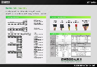 Захранване Zalman ZM500-LXII 500W PSU