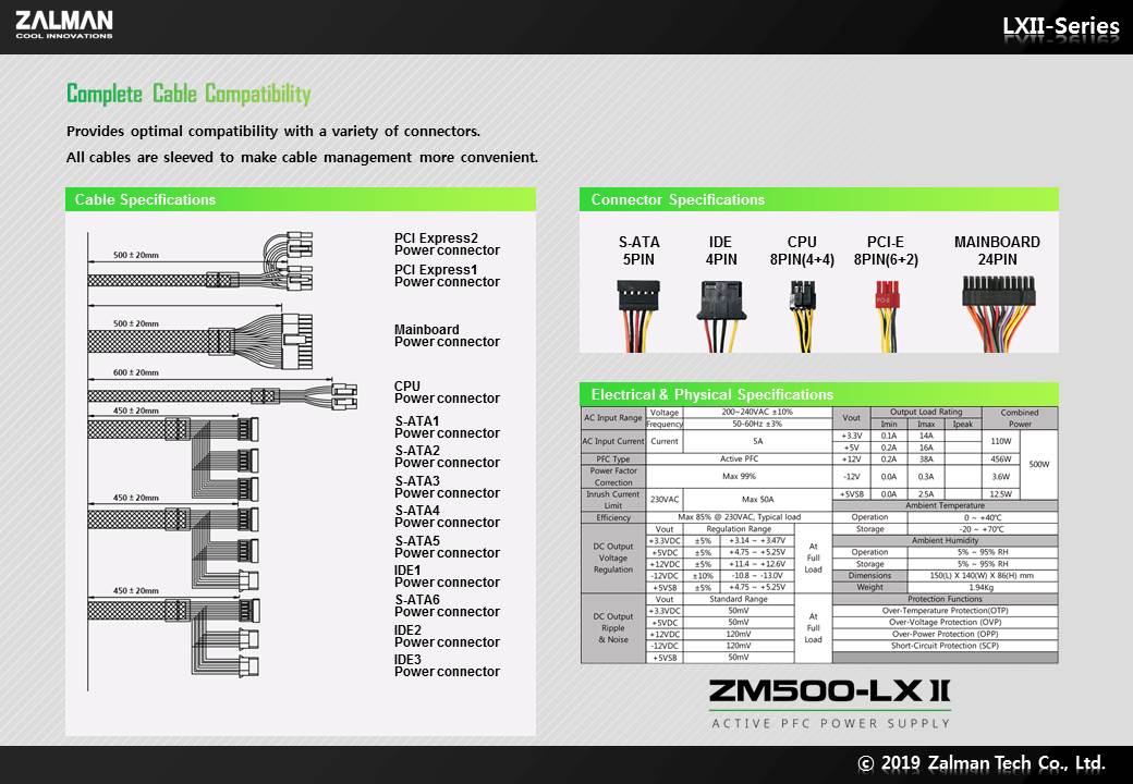 Захранване Zalman ZM500-LXII 500W PSU