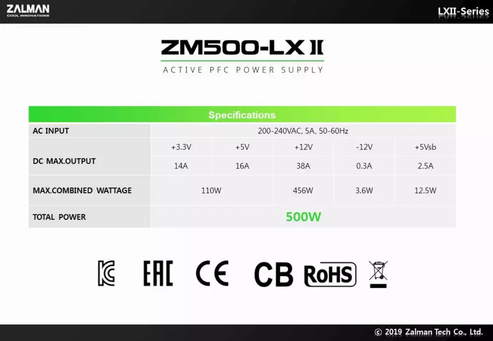 Захранване Zalman ZM500-LXII 500W PSU