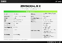 Захранване Zalman ZM500-LXII 500W PSU