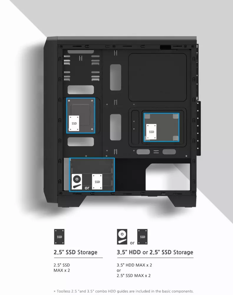 Кутия Zalman S2
