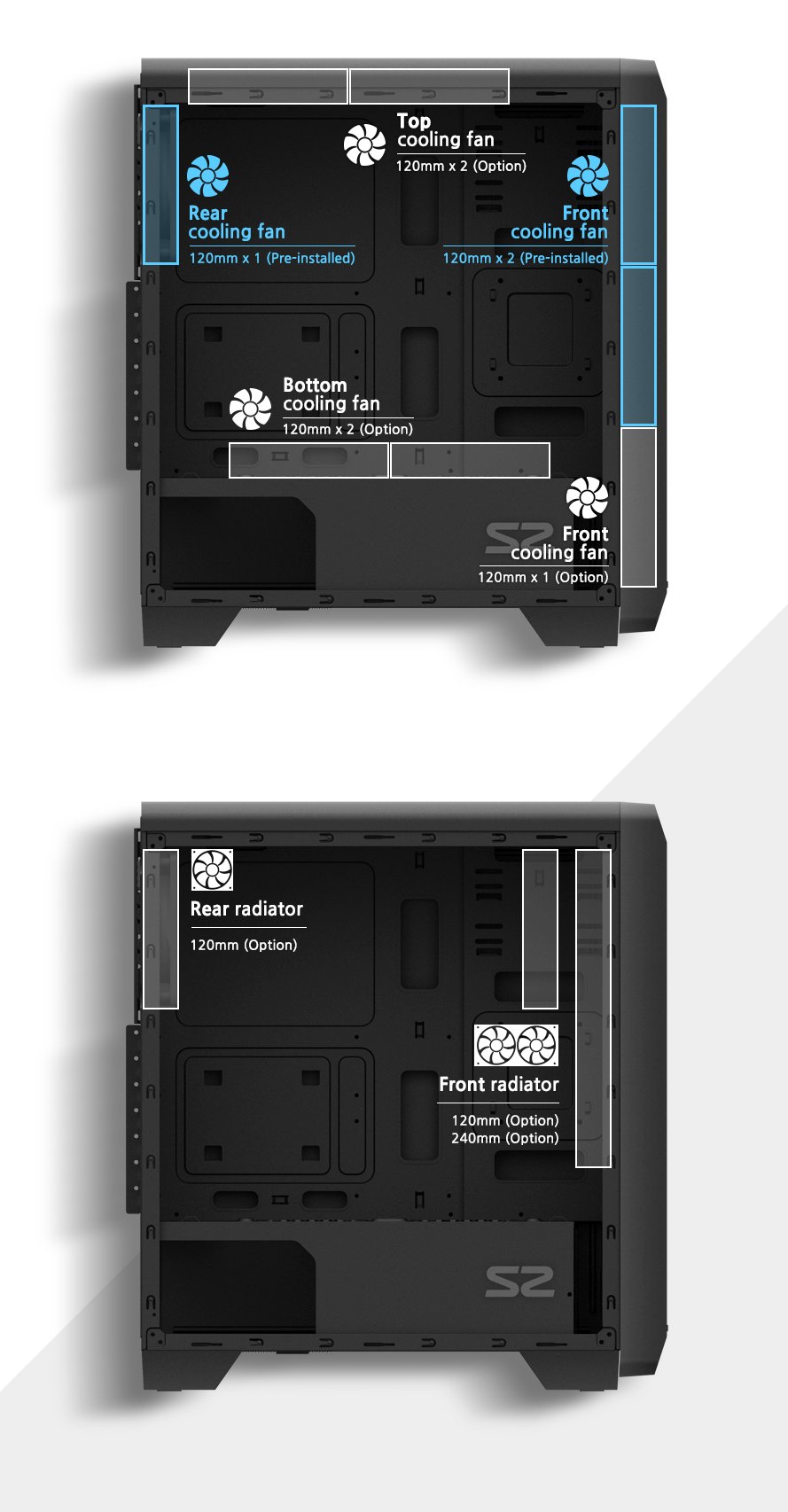 Кутия Zalman S2