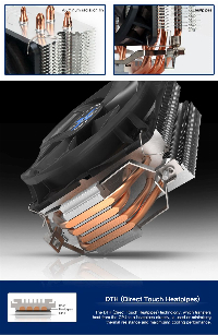 Охлаждане за процесор Zalman CNPS9X OPTIMA