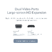 Orico докинг станция Type-C Docking Station Power Distribution - HDMI, USB3.0 x 2, LAN, SD, VGA, Audio - XC-304-SV