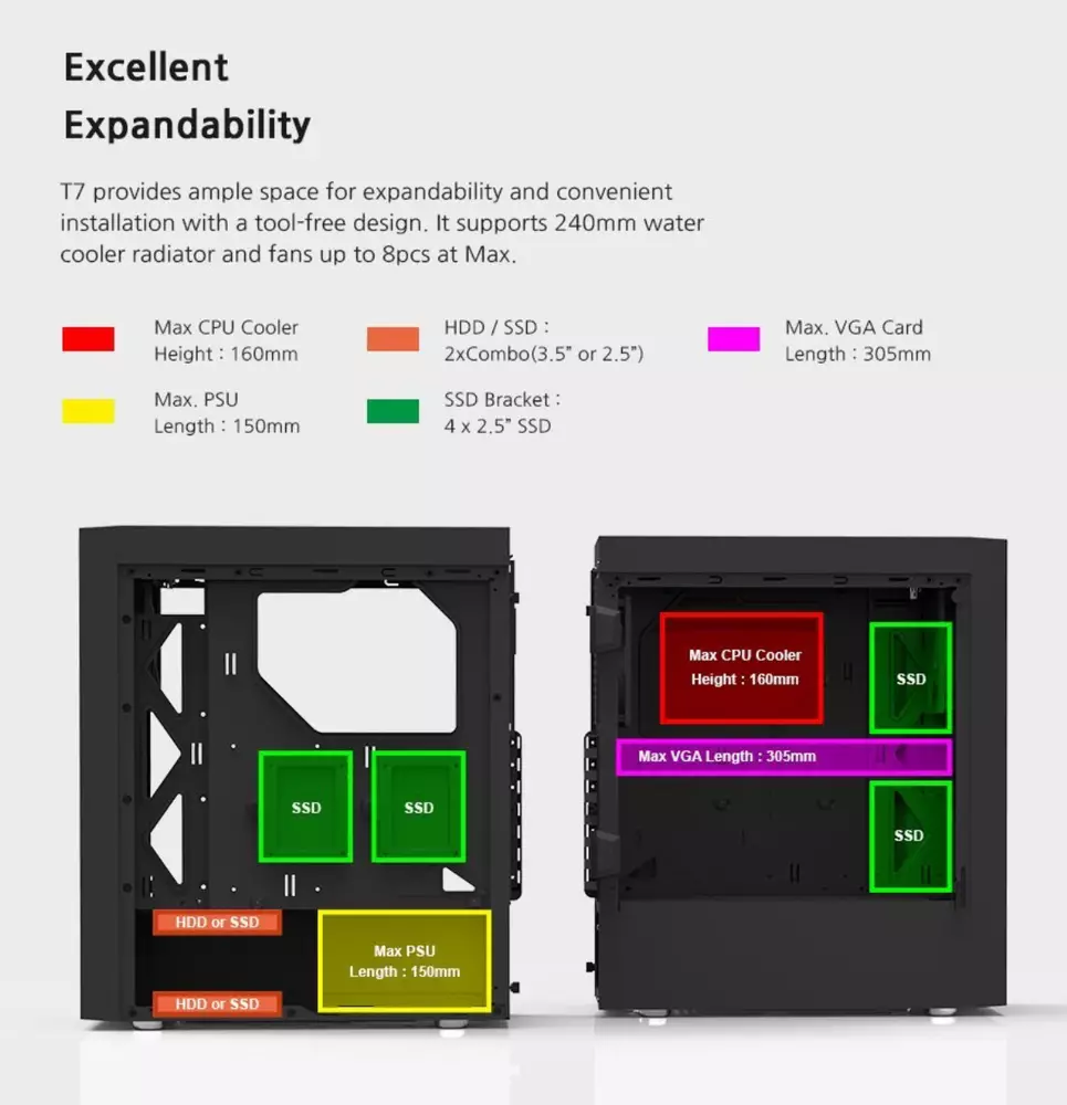 Кутия Zalman ZM-T7 Black