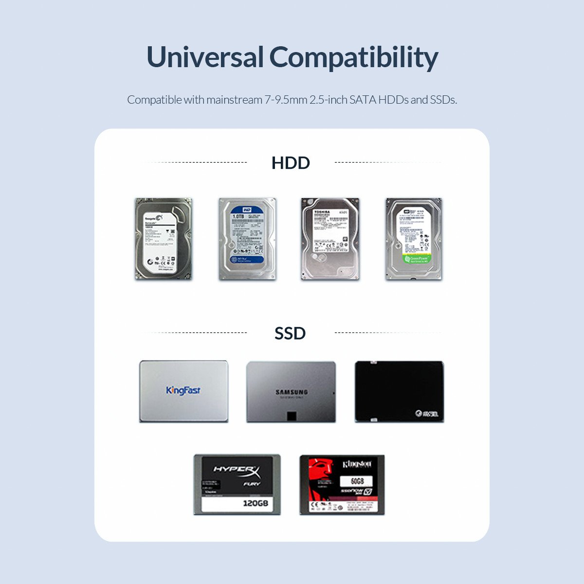 Външна кутия за диск Orico 2521U3-BK-EP Storage Case 2.5 inch USB3.0
