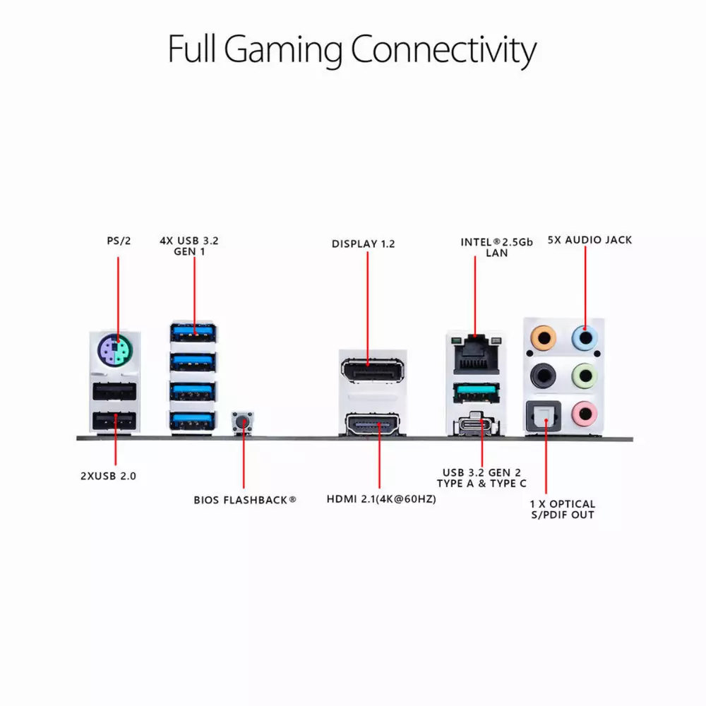 Дънна платка ASUS TUF GAMING B550M-PLUS - 90MB14A0-M0EAY0