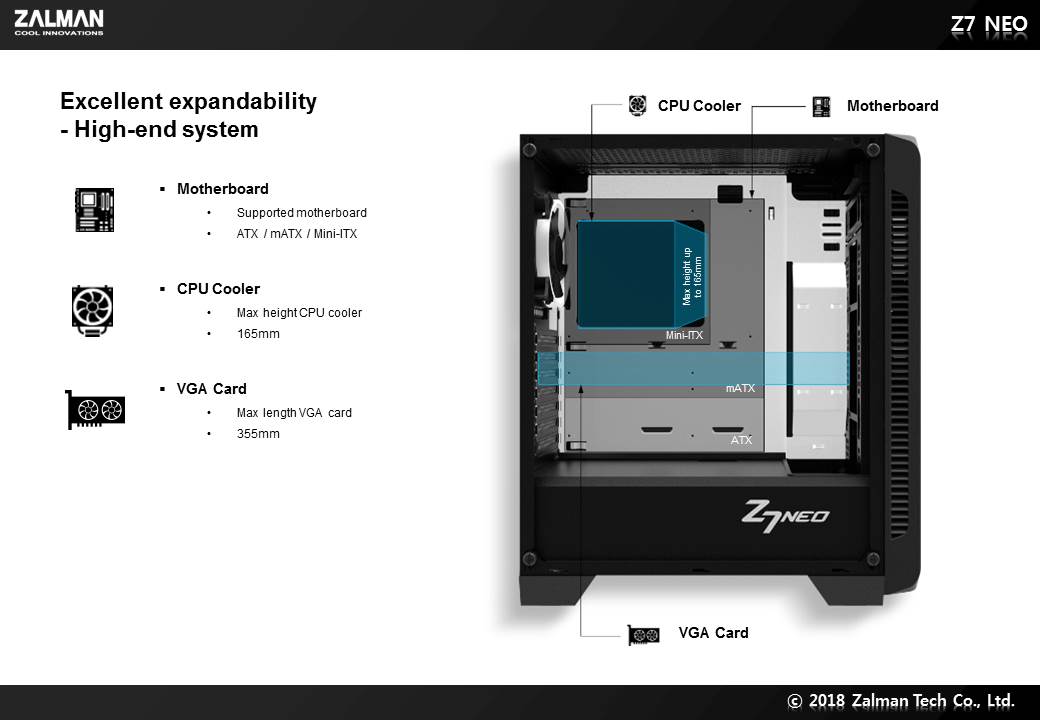 Кутия Zalman Z7 NEO - RGB Sync