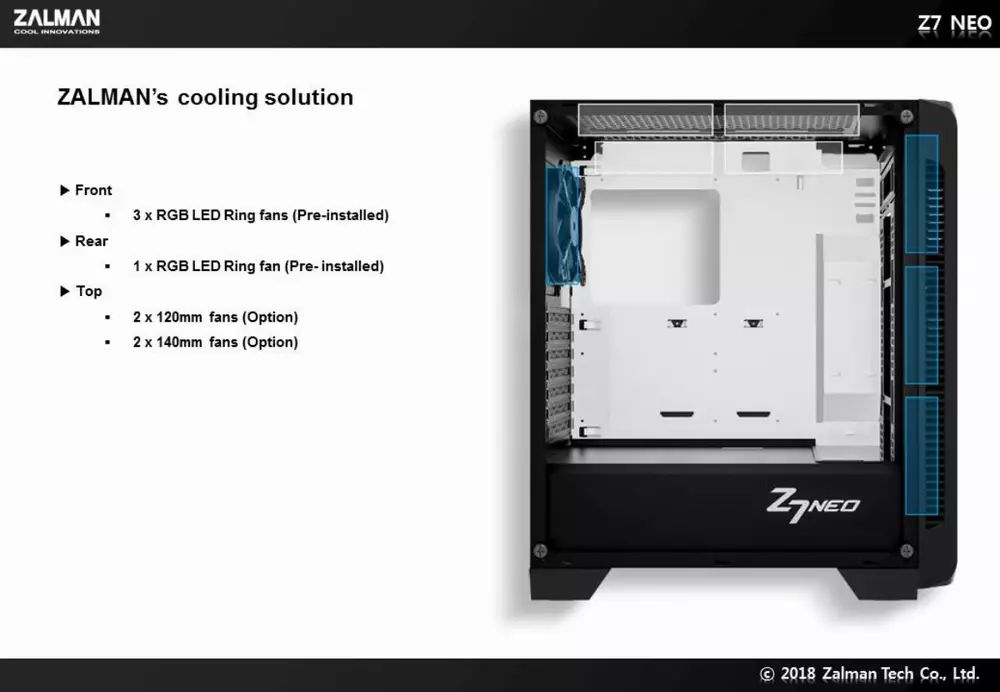 Кутия Zalman Z7 NEO - RGB Sync