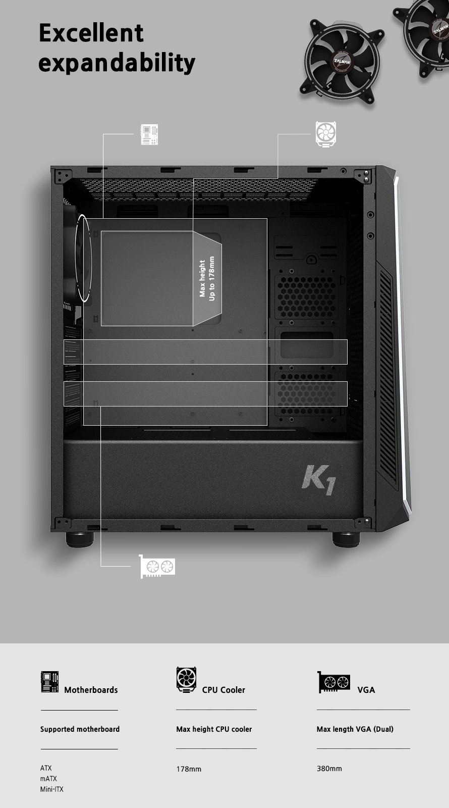 Кутия Zalman K1 RGB