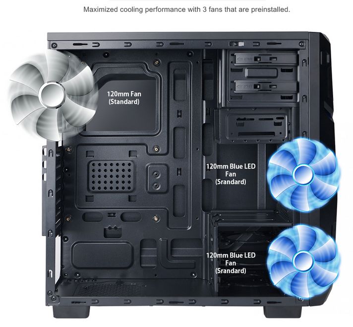 Кутия Zalman Z1 NEO