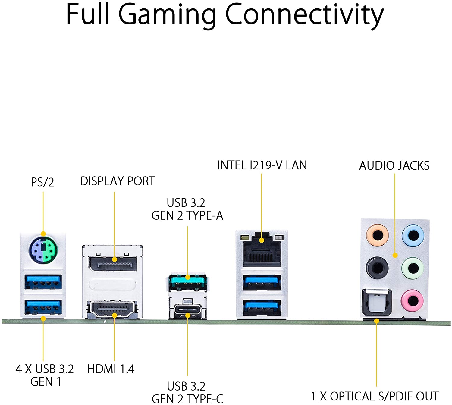 Placă de bază ASUS TUF GAMING Z490-PLUS
