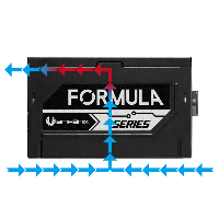 Захранване BitFenix FORMULA 750W 80+ GOLD PSU