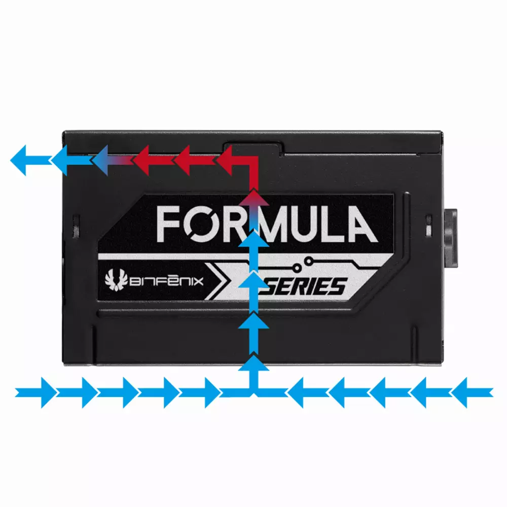Захранване BitFenix FORMULA 650W 80+ GOLD PSU