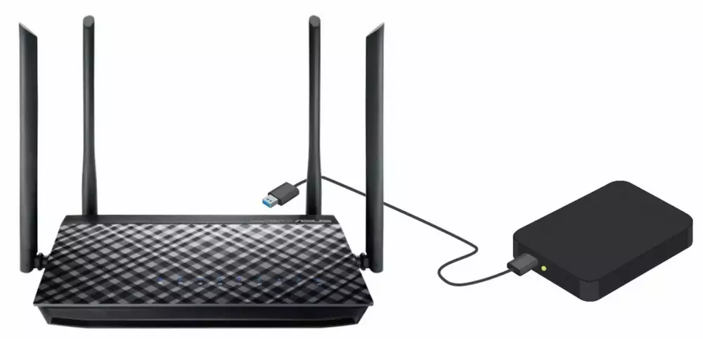 Безжичен рутер ASUS AC1300 Dual Band Gigabit WiFi Router