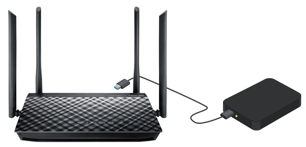Безжичен рутер ASUS AC1300 Dual Band Gigabit WiFi Router
