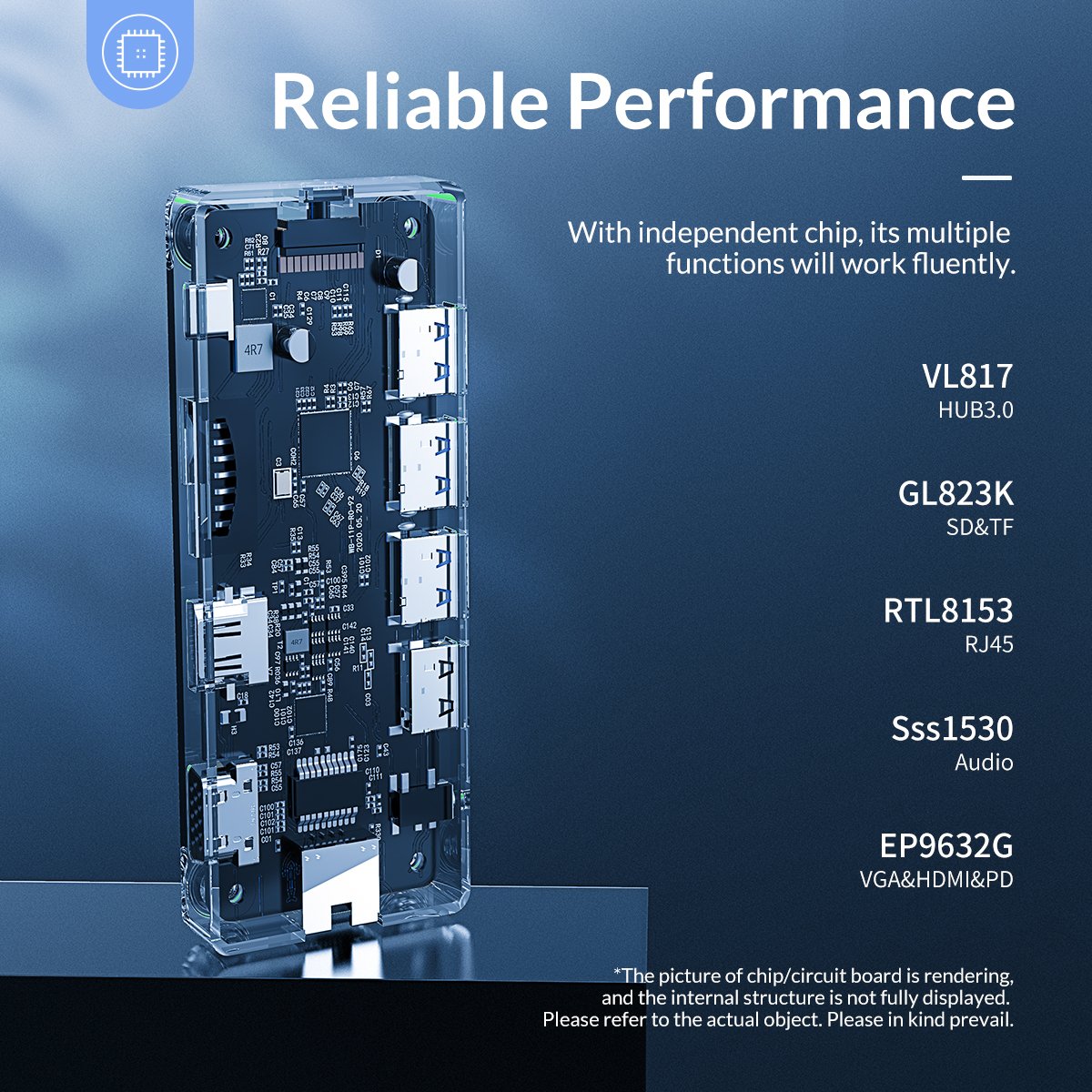Докинг станция Orico Type-C Power Distribution 3.0 100W