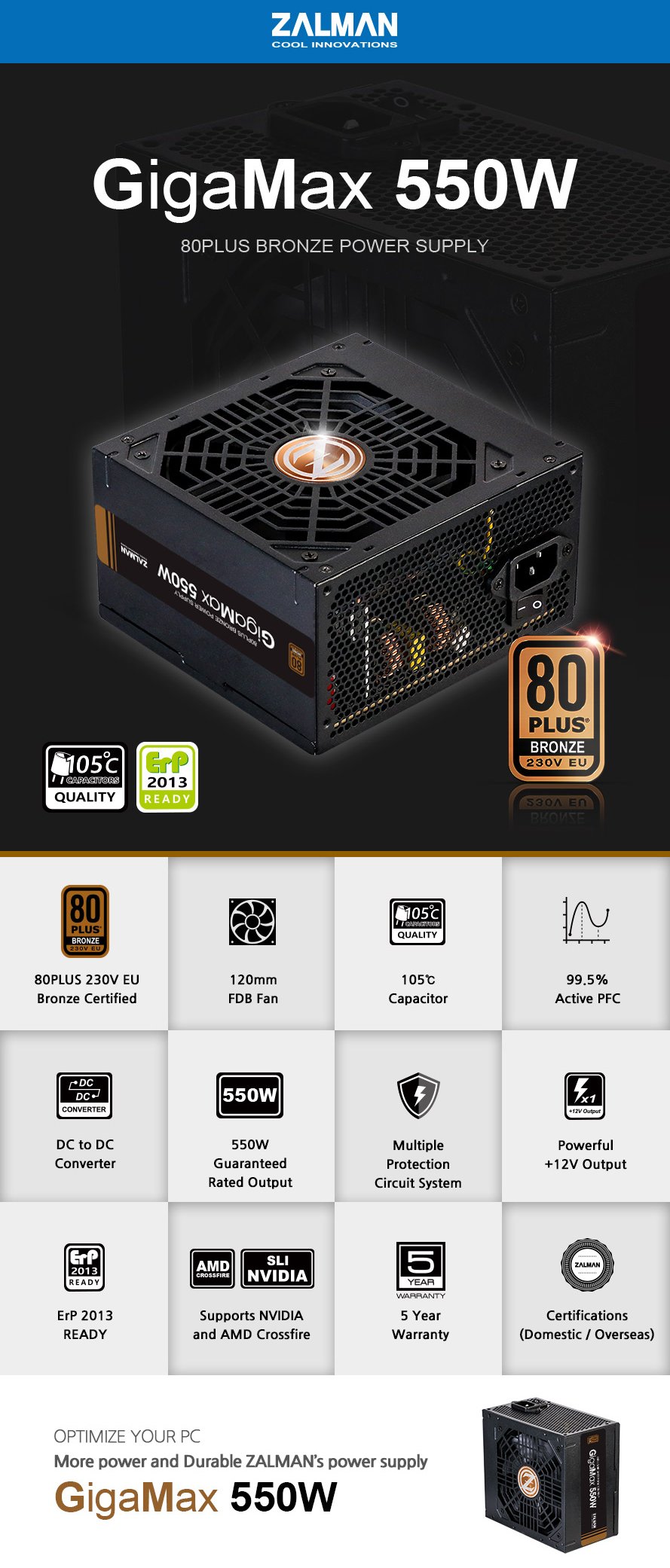 Захранване Zalman GigaMax 550W 80+ Bronze