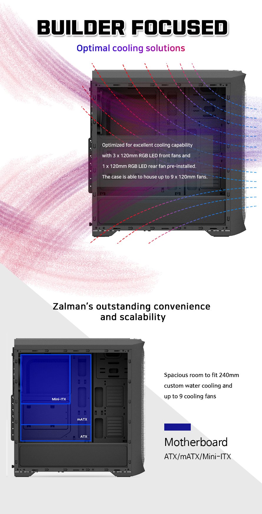 Кутия Zalman N5 MF 4 x 120mm Fixed RGB