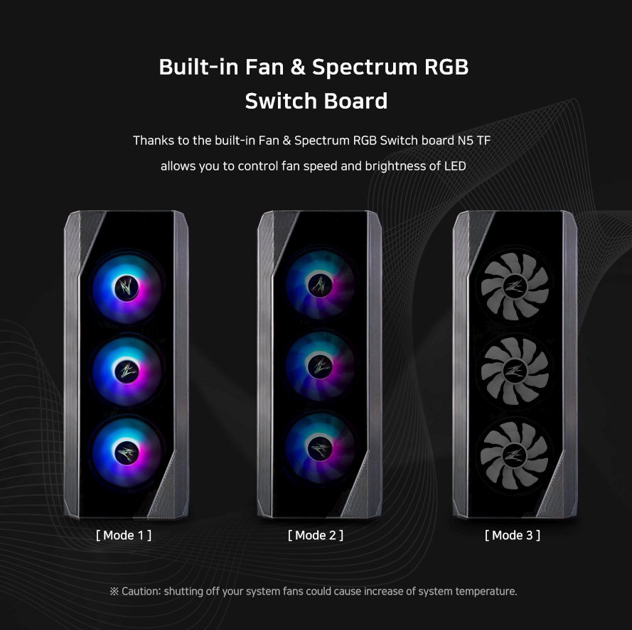 Кутия Zalman N5 TF 4 x 120mm RGB