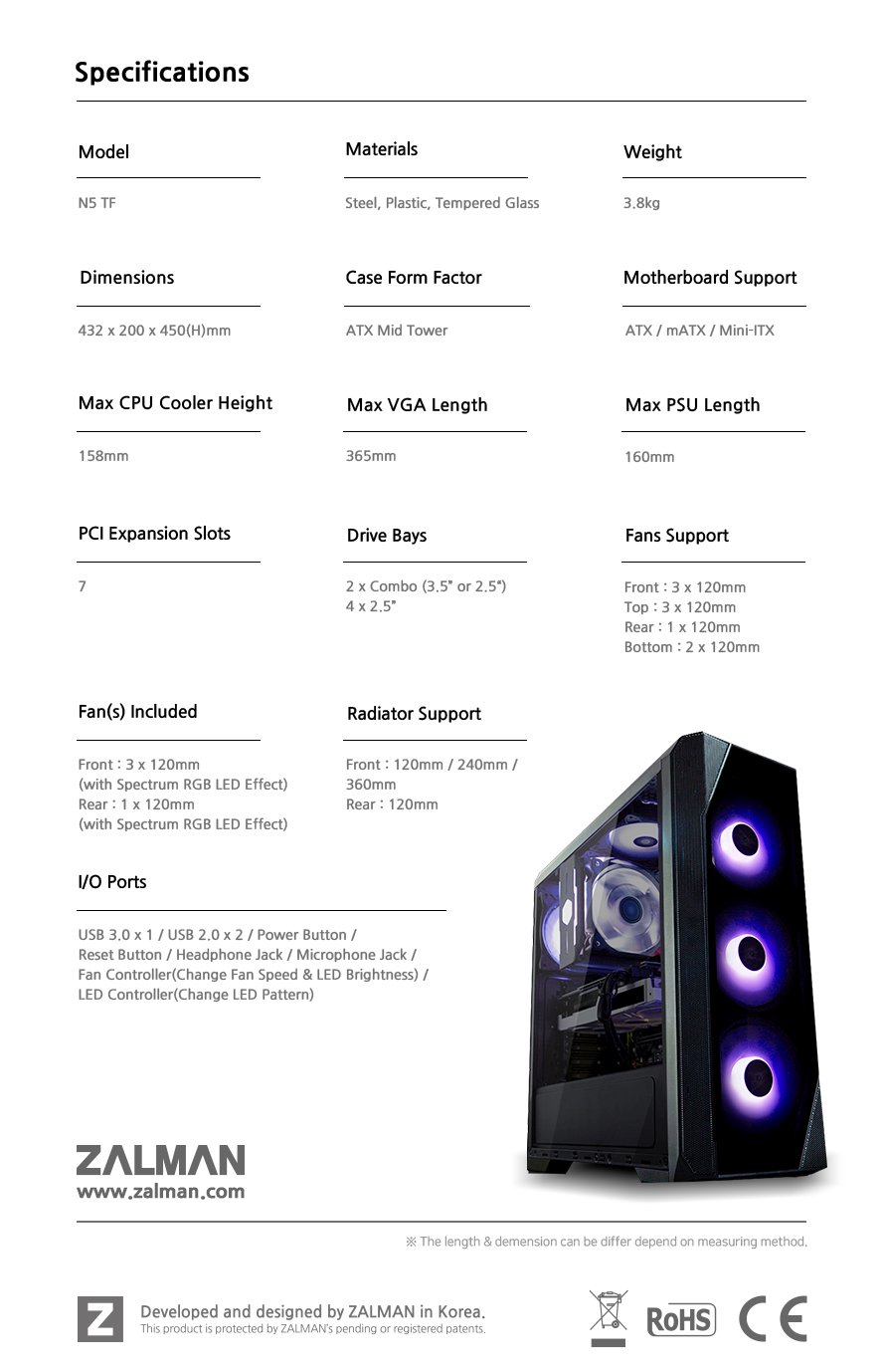 Кутия Zalman N5 TF 4 x 120mm RGB