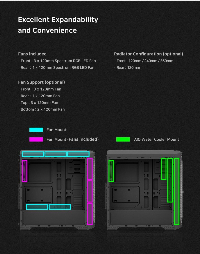 Кутия Zalman N5 TF 4 x 120mm RGB
