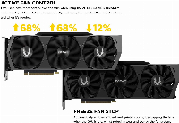 Видео карта ZOTAC GAMING GeForce RTX 3080 Trinity