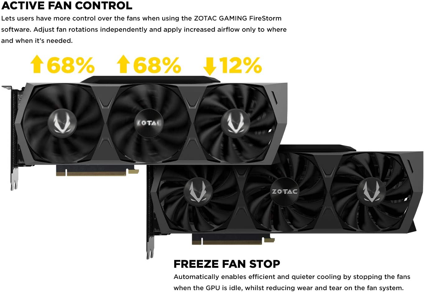 Видео карта ZOTAC GAMING GeForce RTX 3080 Trinity