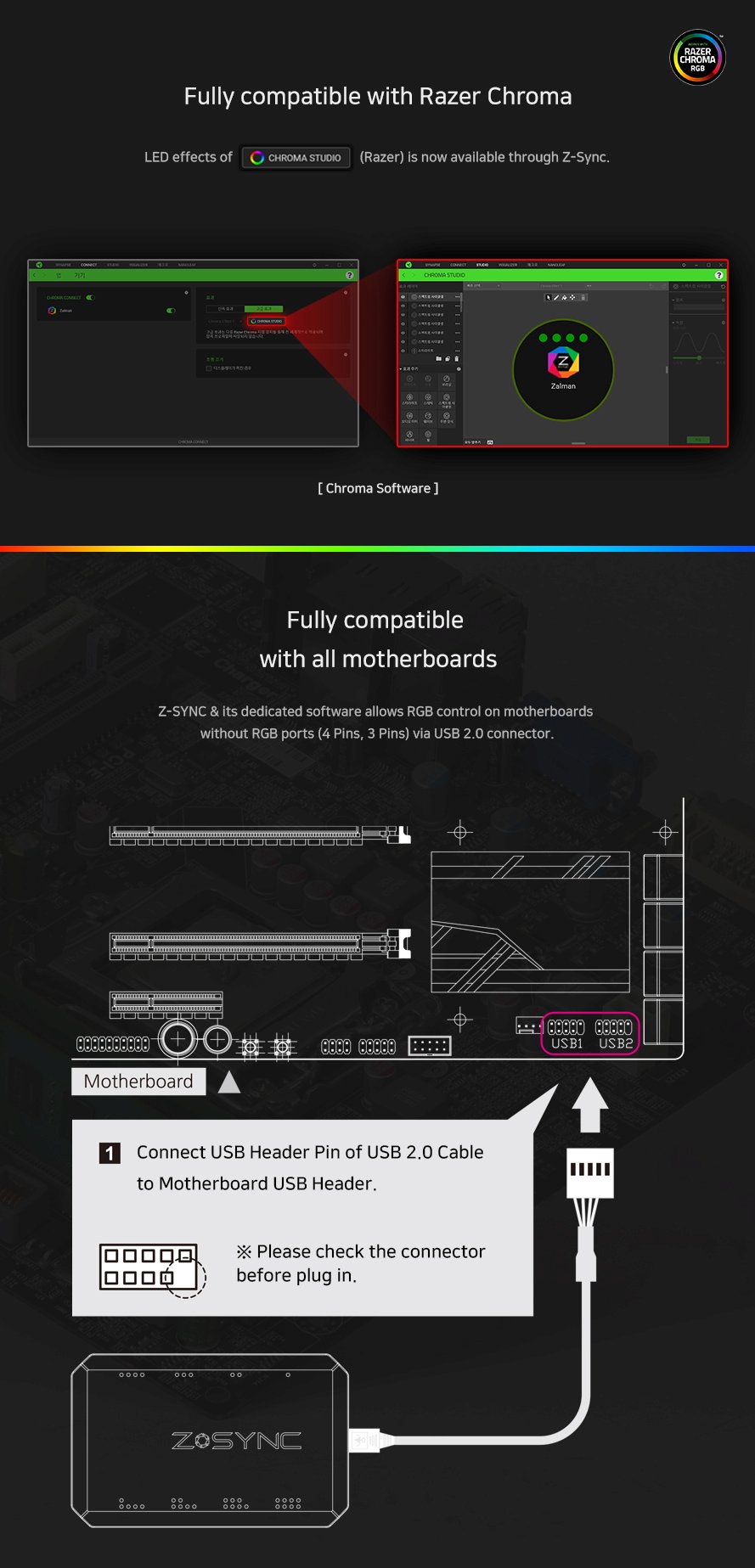 Контролер за вентилатори Zalman RGB Fan Hub 8ch aRGB - Z-SYNC