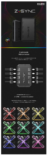 Контролер за вентилатори Zalman RGB Fan Hub 8ch aRGB - Z-SYNC