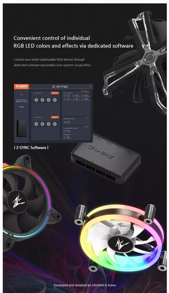 Контролер за вентилатори Zalman RGB Fan Hub 8ch aRGB - Z-SYNC