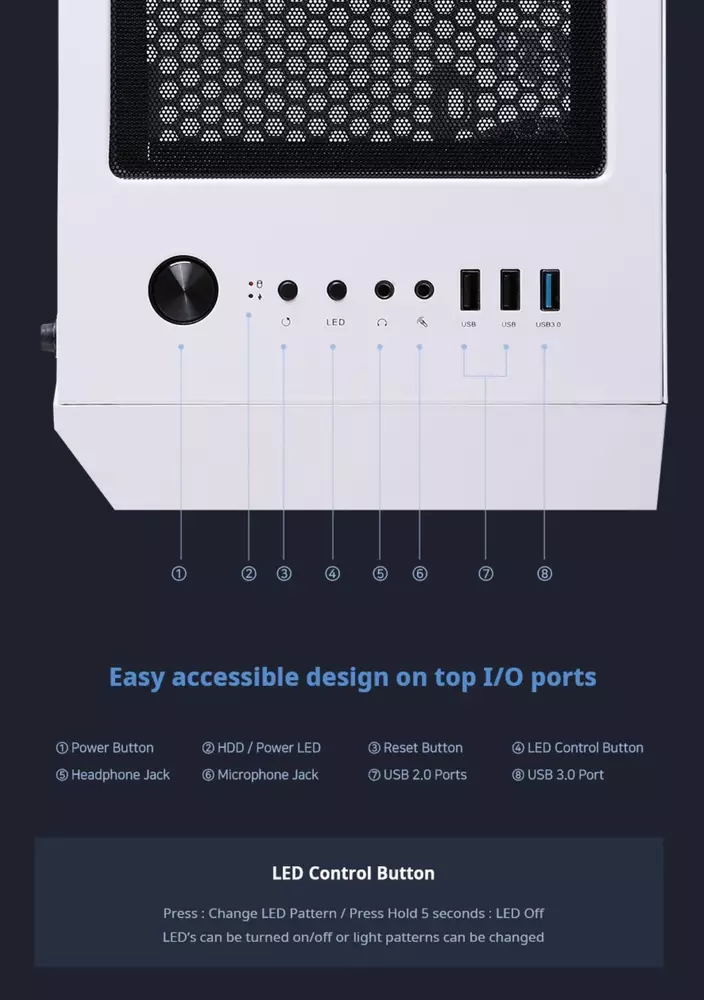 Кутия Zalman R2 WHITE ATX CASE