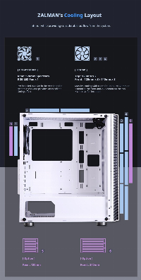 Кутия Zalman R2 WHITE ATX CASE