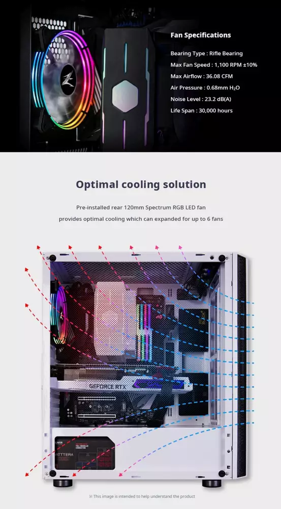 Кутия Zalman R2 WHITE ATX CASE