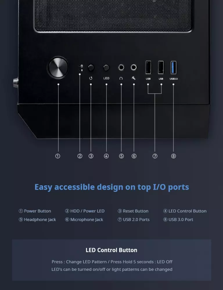 Кутия Zalman R2 BLACK ATX Case
