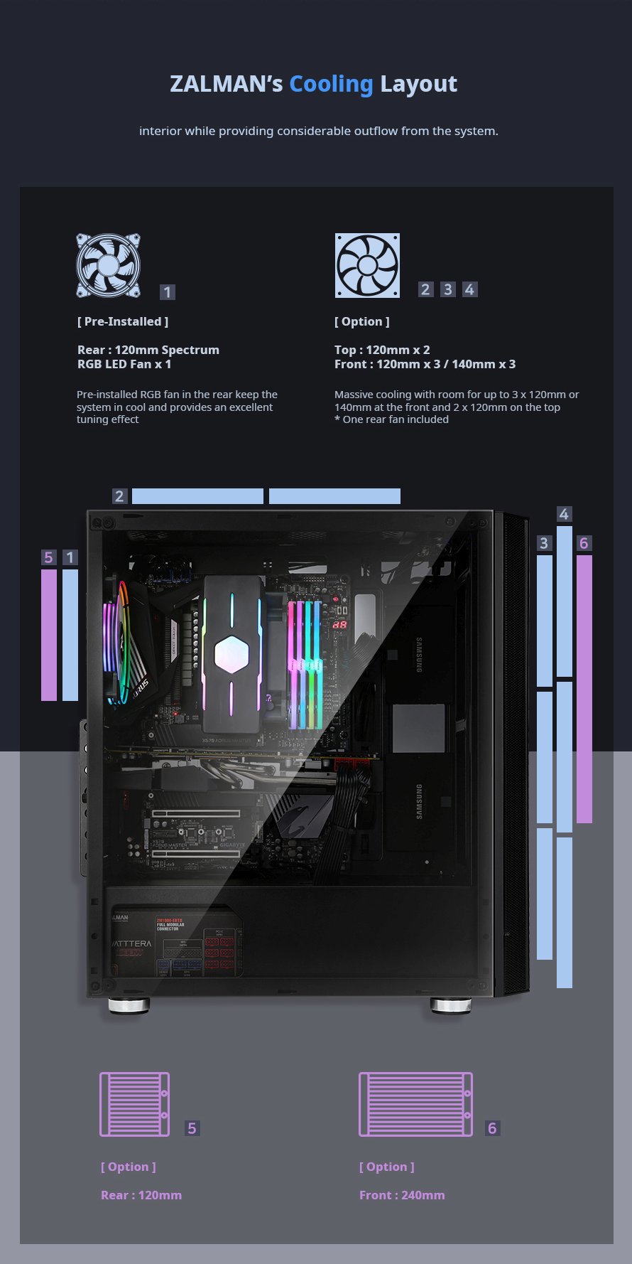 Кутия Zalman R2 BLACK ATX Case