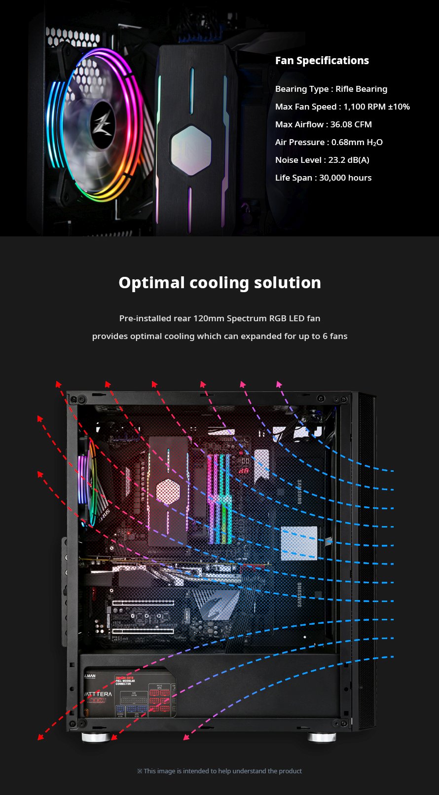 Кутия Zalman R2 BLACK ATX Case