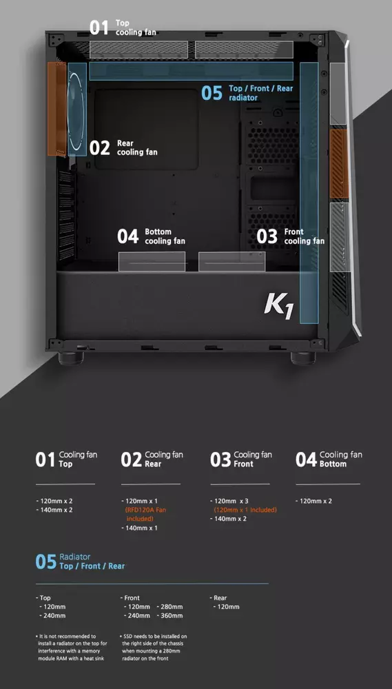 Кутия Zalman K1 Rev.B aRGB Tempered Glass ATX Case