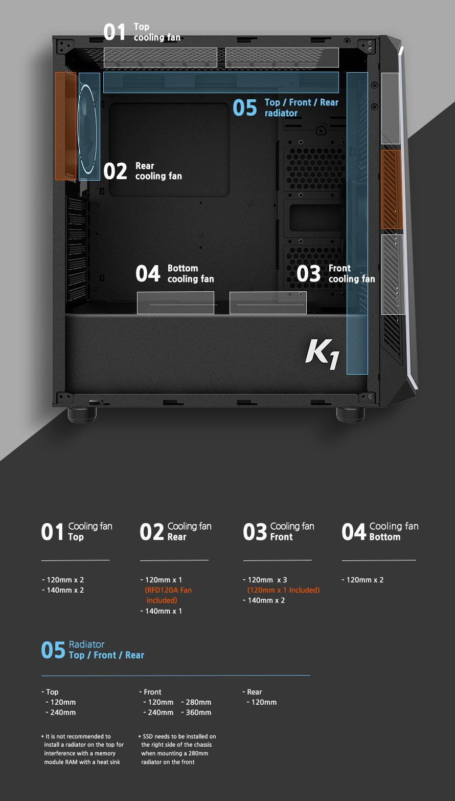 Кутия Zalman K1 Rev.B aRGB Tempered Glass ATX Case