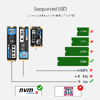 Външна кутия за диск  Orico APM2T3-G40 Storage Case M.2 NVMe M key THUNDERBOLT 3 40Gbps - 