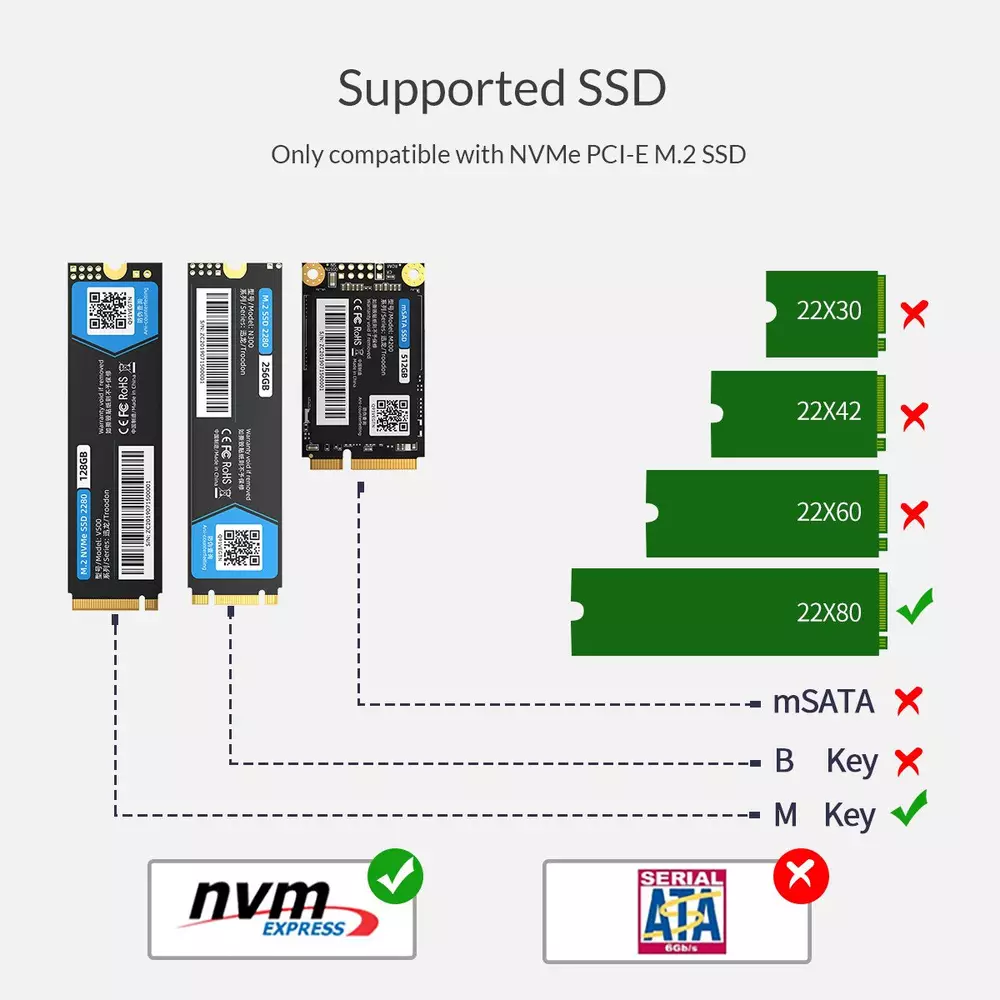 Външна кутия за диск  Orico APM2T3-G40 Storage Case M.2 NVMe M key THUNDERBOLT 3 40Gbps - 
