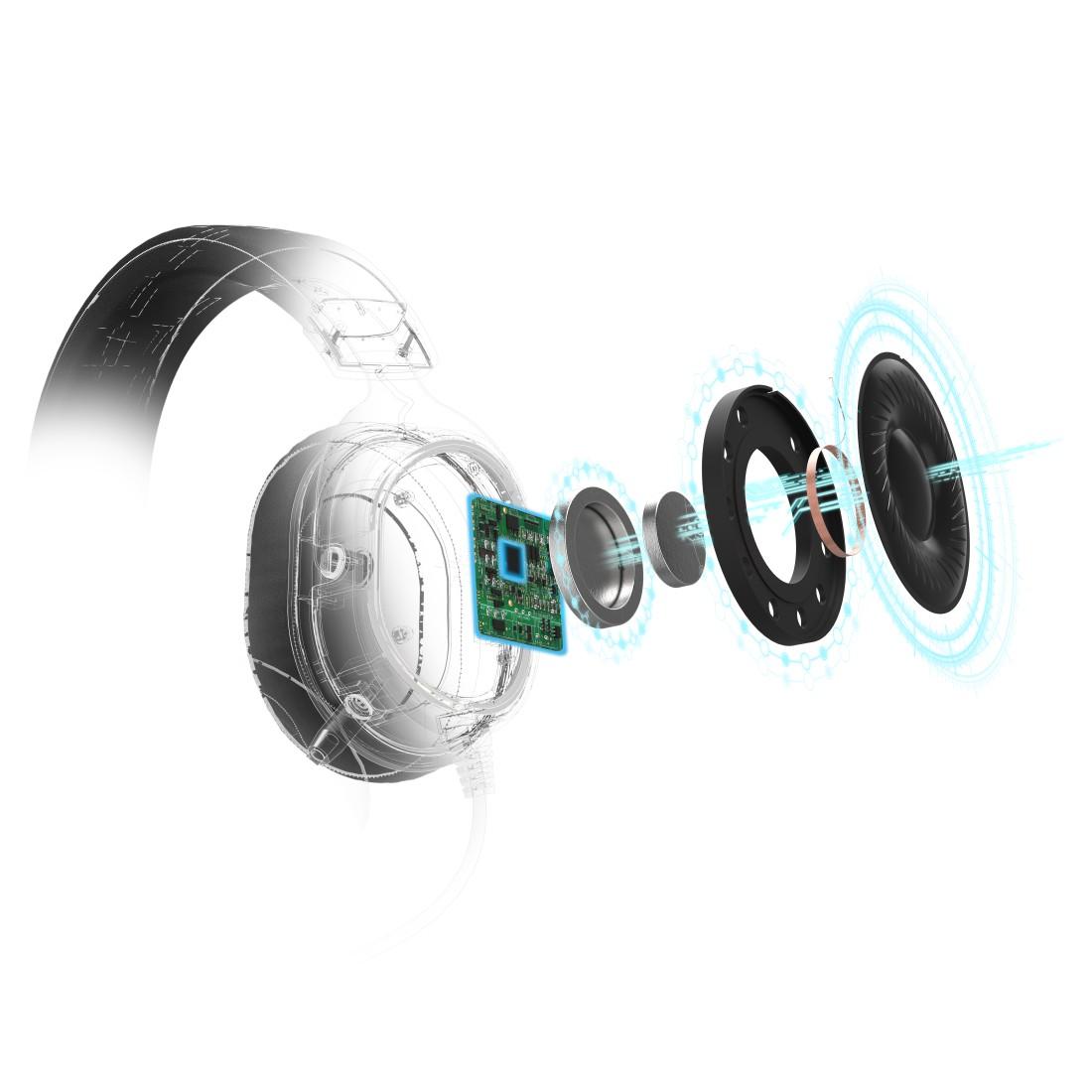 Auriculares gaming Hama uRage SoundZ 800 7.1, Micrófono, USB, RGB, Negro