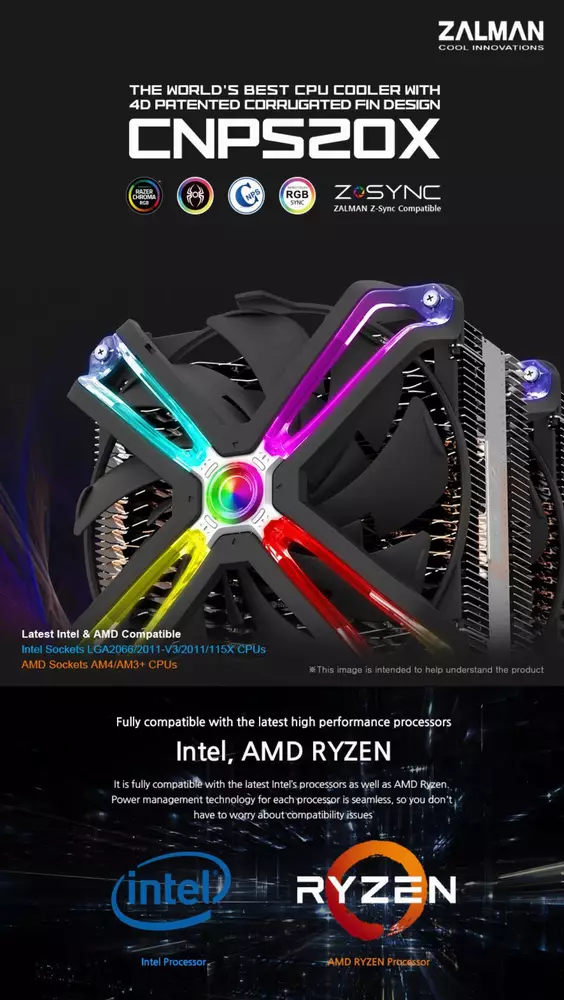 Охладител за процесор Zalman CNPS20X aRGB CPU Cooler 2 x 140mm