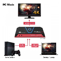 Външен кепчър AVerMedia LIVE Gamer Portable 2 Plus, USB