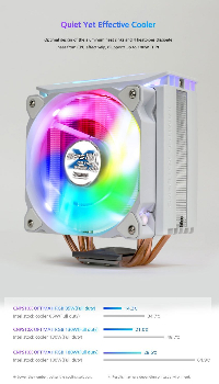 Охладител за процесор Zalman CNPS10X OPTIMA II WHITE RGB