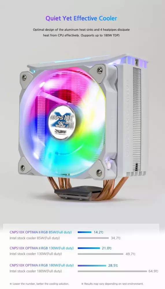 Охладител за процесор Zalman CNPS10X OPTIMA II WHITE RGB