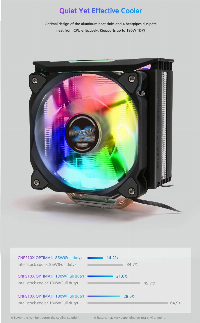 Охладител за процесор Zalman CNPS10X OPTIMA II BLACK RGB