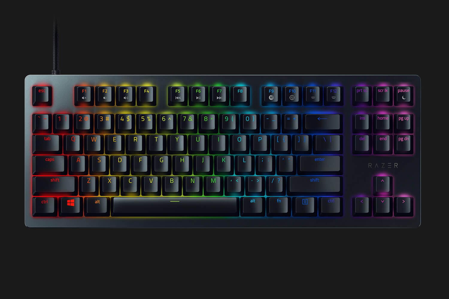 Геймърска механична клавиатура Razer Huntsman Tournament Edition