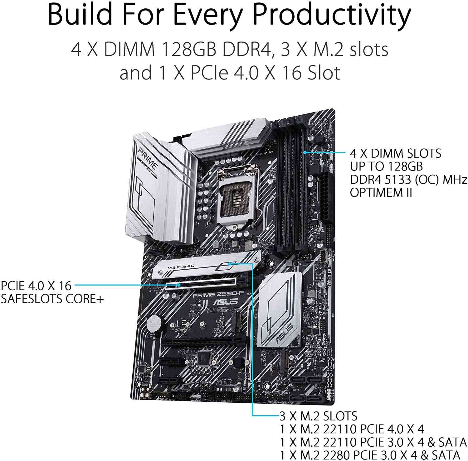 Дънна платка ASUS PRIME Z590-P