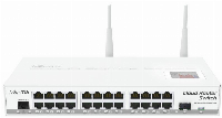 Безжичен рутер MikroTik CRS125-24G-1S-2HND-IN, CPU 600MHz, 128MB, 24 порта, WiFi